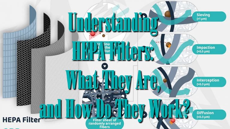 Understanding HEPA Filters: What They Are, and How Do They Work?